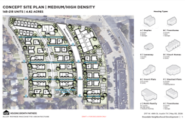 Concept Site Plan for Rosedale School Development